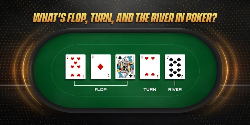 Poker w88 - Nắm chắc luật chơi game bài quốc dân để nắm chắc phần thắng trong tay